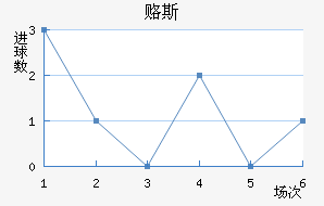 ¸˹