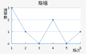 ¸绪ñ