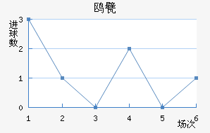 Ÿ궡ǽ