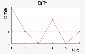 ˹˹