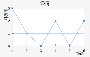ɵٻ