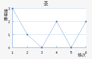 ʥ޽