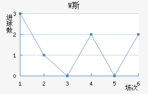 ˹