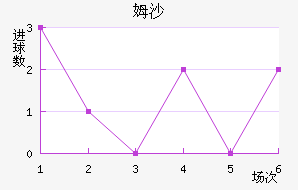 ķɳ