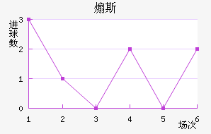 ɿ˹