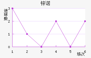 пŵ