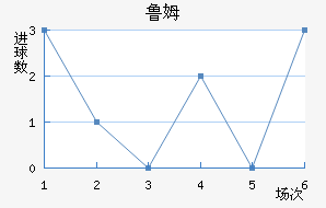 ³ķ