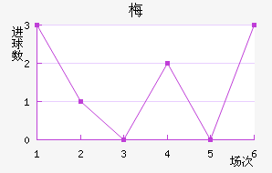 ÷ǽ