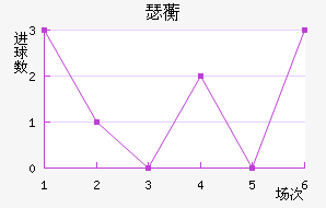˹ͼ޿˽
