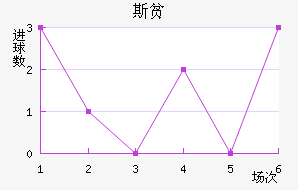 ˹ƶ½