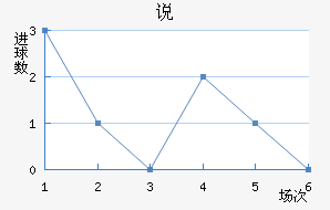 OFK˵ߴĽ
