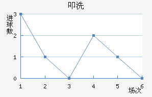 ߵϴӽ