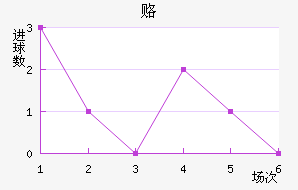 ¸¹԰