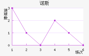 ŵ˹