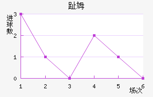 ֺķ