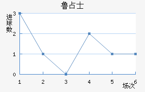 ³ռʿ