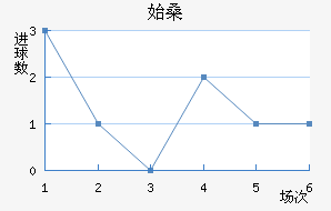 ʼɣ̹½