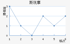 ˹˵Ħ