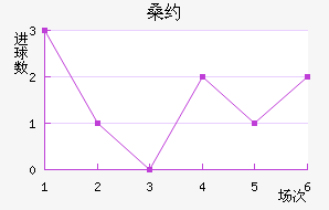 ɣԼǽ