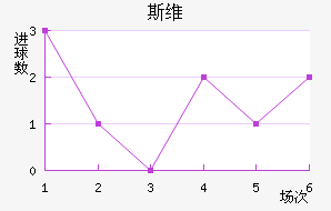 ˹ά