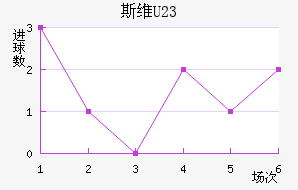 ˹άU23