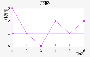 Ү·ն
