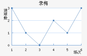 ¼÷