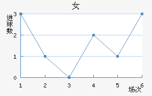 ﾺŮ