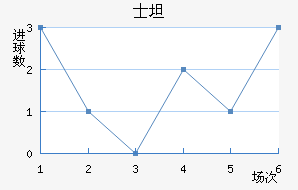 ʿ̹˹ǽ