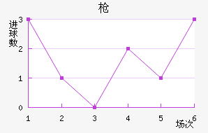 ǹ