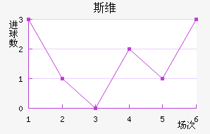 ˹άǽ