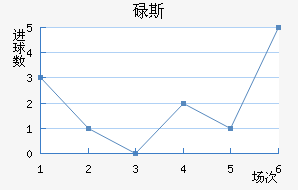µ˹ӽ