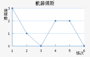 Ǹ޵ٸ˹