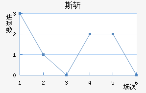 ˹ն
