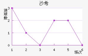 ɳϣǽ