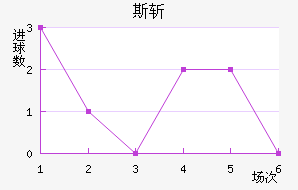 ˹ն