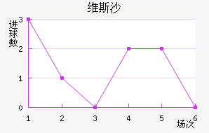 ά˹ɳ