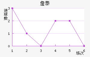 ղ̩