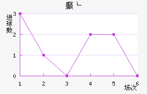 񲩸