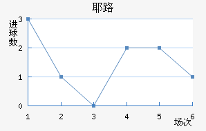 Ү·ն