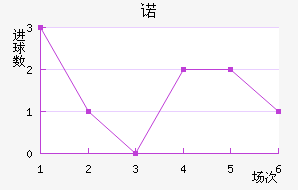 ŵ˽