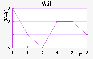 ɶл