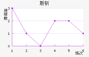 ˹ն