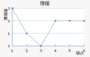 ά¡½