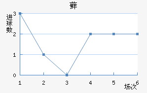 ޺մ