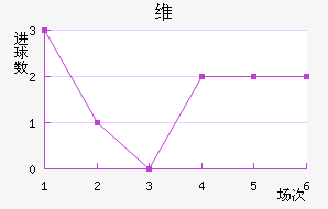 ά˽