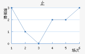 ֹ½