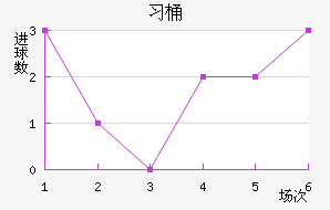 ϰͰ