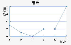 ³ָ