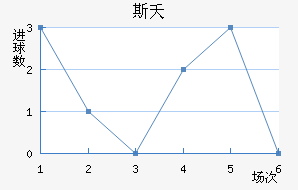 ˹ز޽